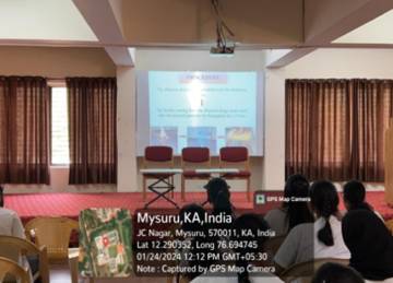 JSS Ayurveda-college, Mysuru, Events 2024