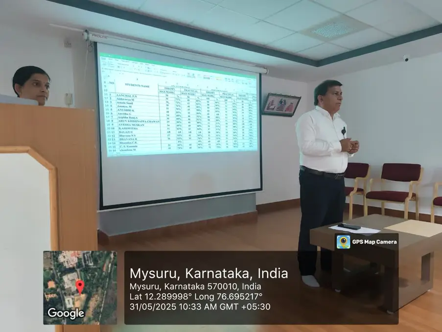JSS Ayurveda College, Mysuru, News & Events 2025